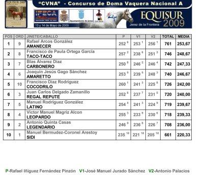 clasificacionvaqueraeque-1.jpg