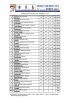 CLASIFICACION PRIMER DIA VAQUERA JEREZ.jpg