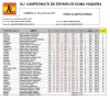 Cto.EspañaClasif.jpg
