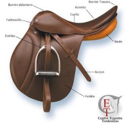 partes silla montar.jpg